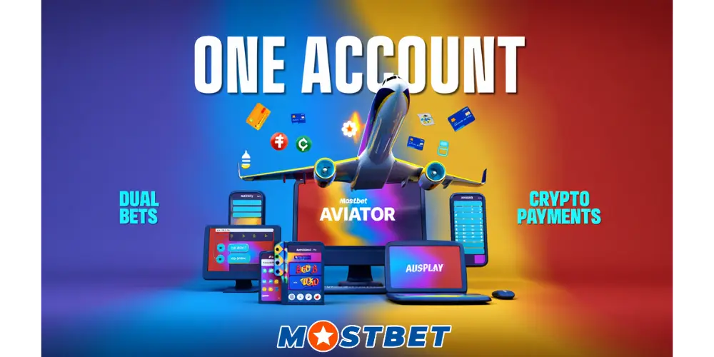 Advantages of Playing Aviator at Mostbet