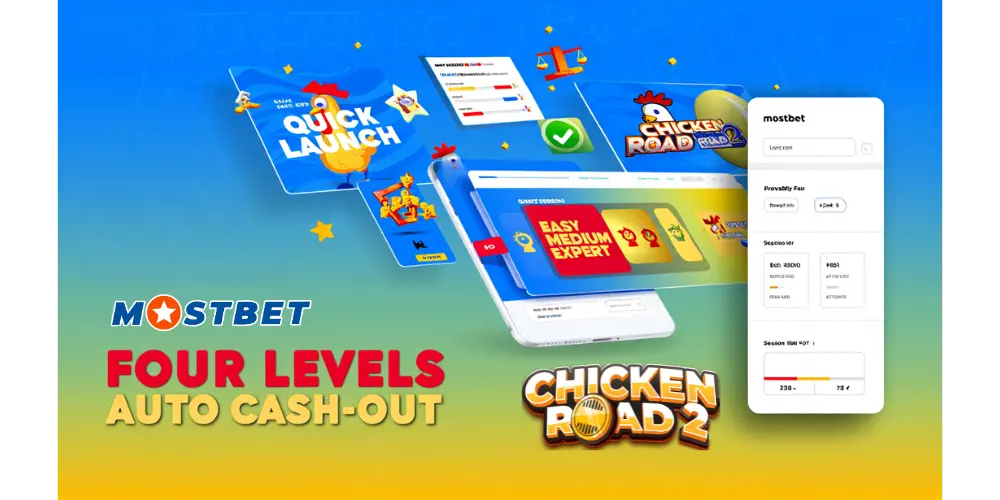 Chicken Road 2 Features